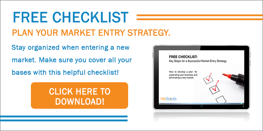market entry strategy checklist