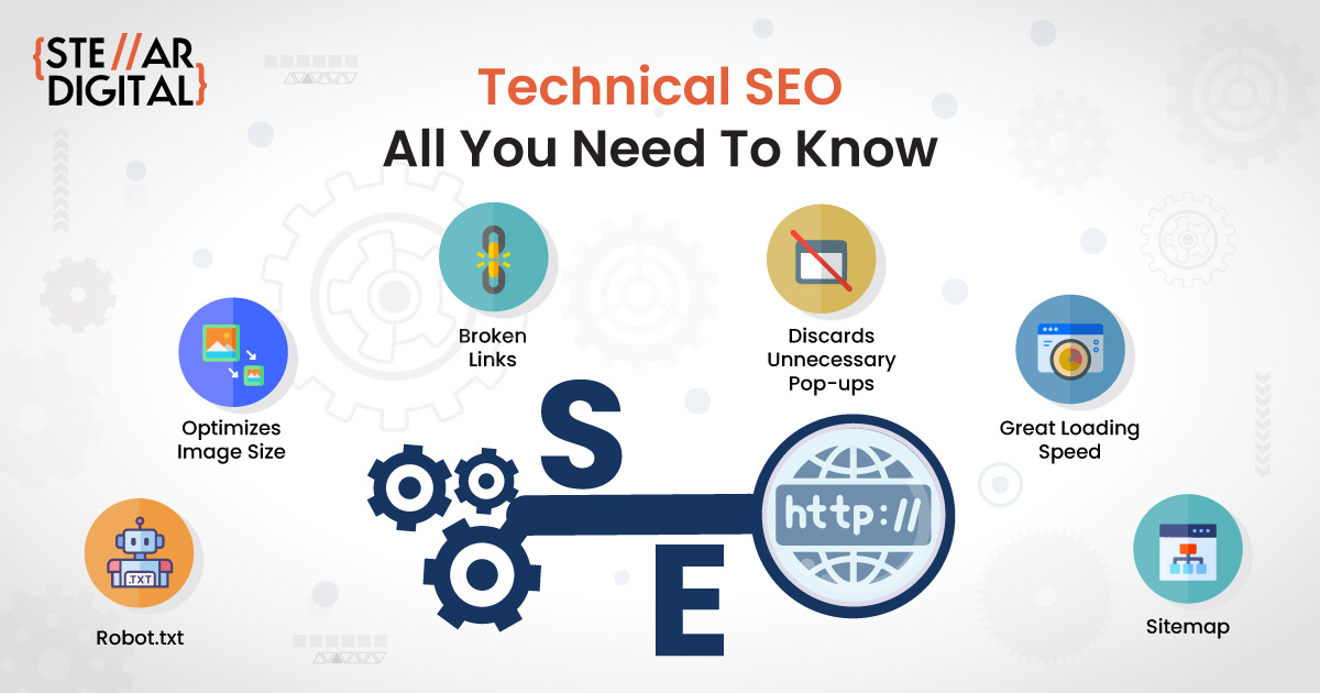 technical seo
