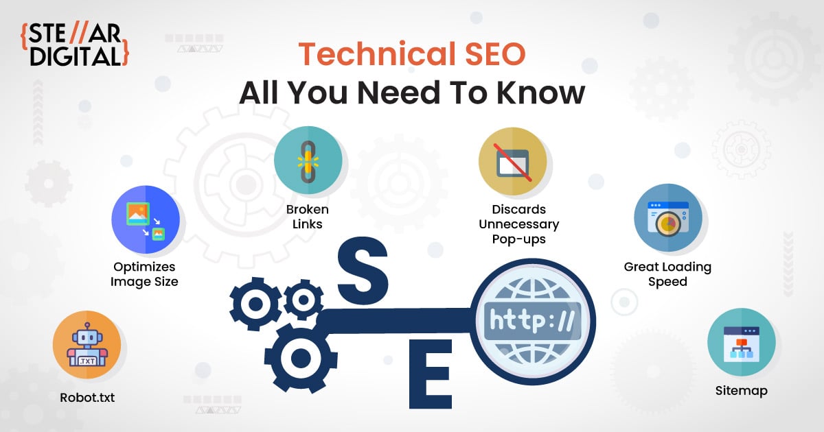 technical seo